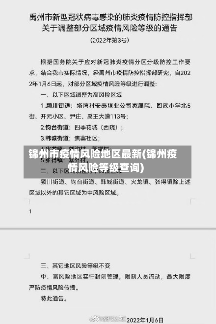 锦州市疫情风险地区最新(锦州疫情风险等级查询)