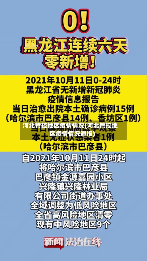河北管控地区疫情情况(河北管控地区疫情情况通报)