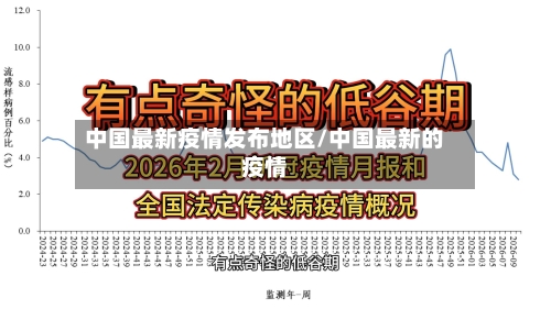 中国最新疫情发布地区/中国最新的疫情-第2张图片