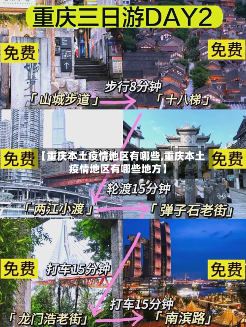 【重庆本土疫情地区有哪些,重庆本土疫情地区有哪些地方】