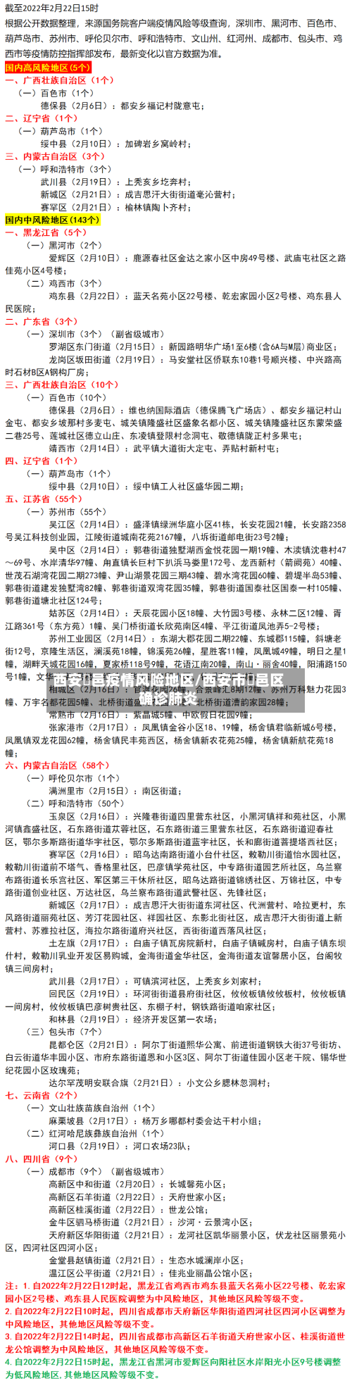 西安鄠邑疫情风险地区/西安市鄠邑区确诊肺炎