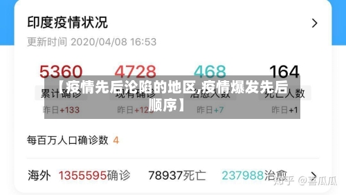 【疫情先后沦陷的地区,疫情爆发先后顺序】-第2张图片