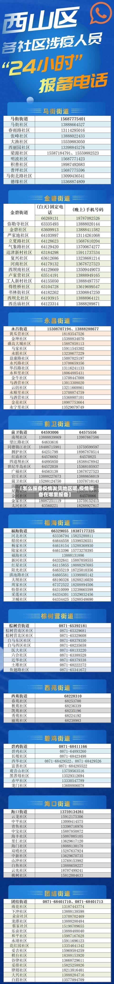 【怎么报备疫情发货地区呢,疫情报备在哪里报备】