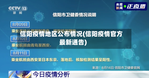 信阳疫情地区公布情况(信阳疫情官方最新通告)-第2张图片
