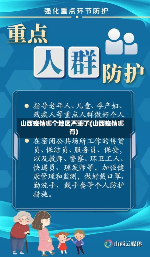 山西疫情哪个地区严重了(山西疫情哪有)
