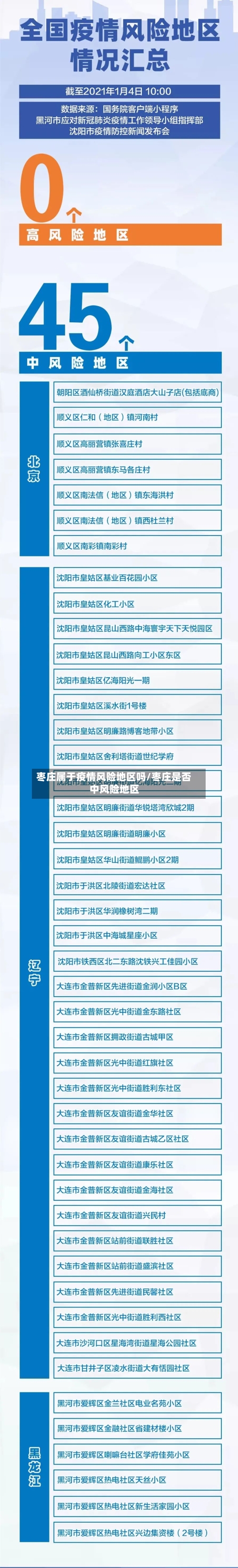 枣庄属于疫情风险地区吗/枣庄是否中风险地区
