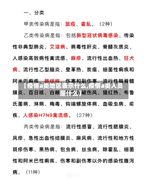 【疫情a类地区表示什么,疫情a类人员是什么】-第2张图片