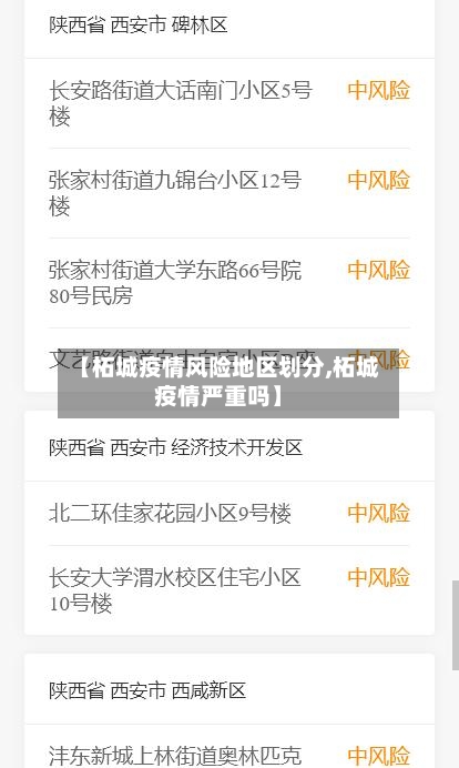 【柘城疫情风险地区划分,柘城疫情严重吗】