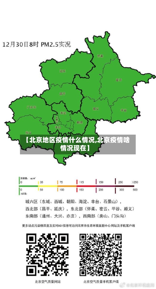 【北京地区疫情什么情况,北京疫情啥情况现在】