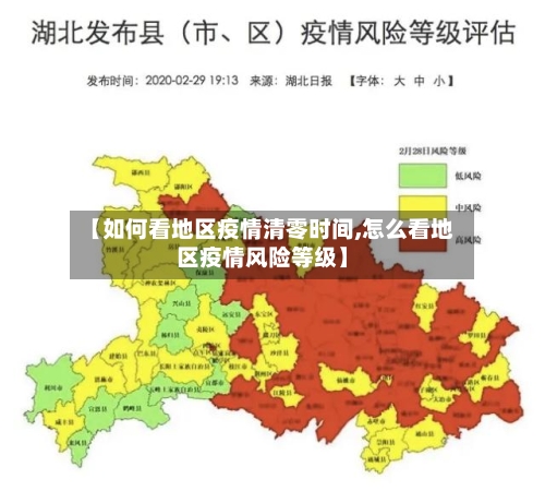 【如何看地区疫情清零时间,怎么看地区疫情风险等级】-第3张图片