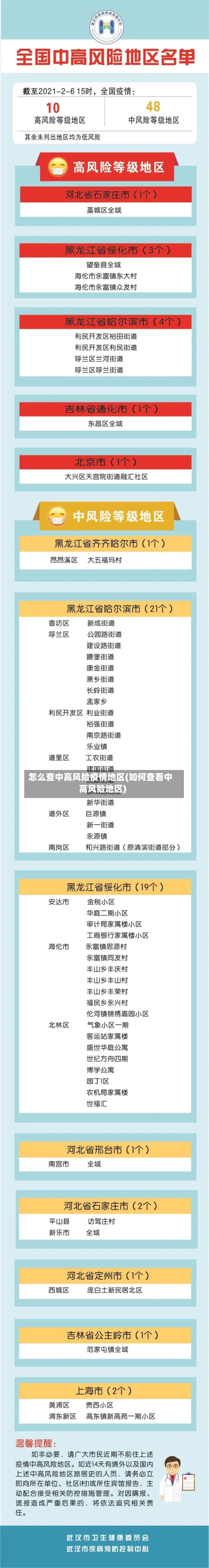 怎么查中高风险疫情地区(如何查看中高风险地区)-第2张图片