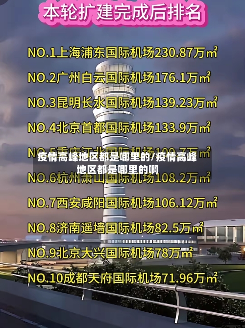 疫情高峰地区都是哪里的/疫情高峰地区都是哪里的啊-第3张图片