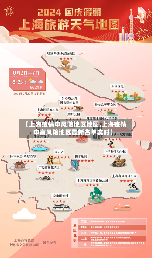 【上海疫情中风险地区地图,上海疫情中高风险地区最新名单实时】-第2张图片