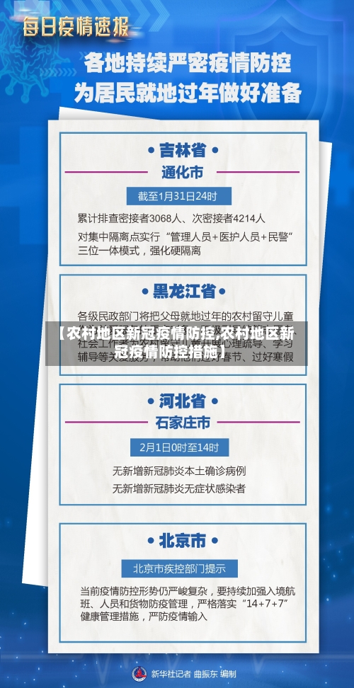 【农村地区新冠疫情防控,农村地区新冠疫情防控措施】