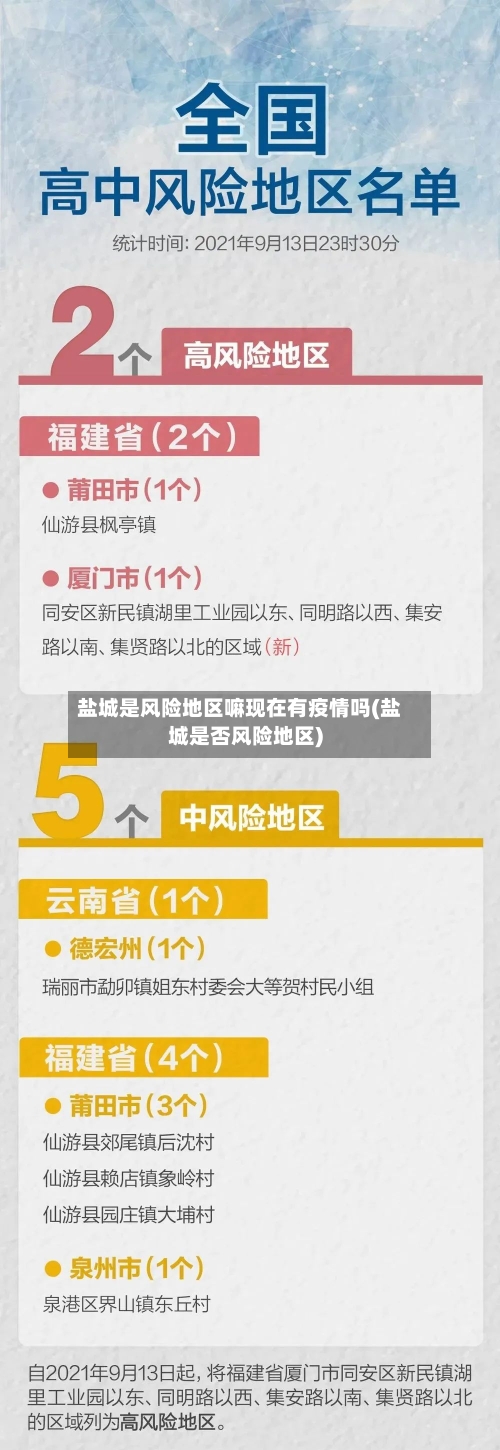 盐城是风险地区嘛现在有疫情吗(盐城是否风险地区)