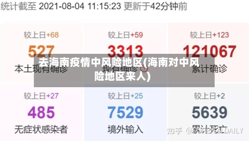 去海南疫情中风险地区(海南对中风险地区来人)