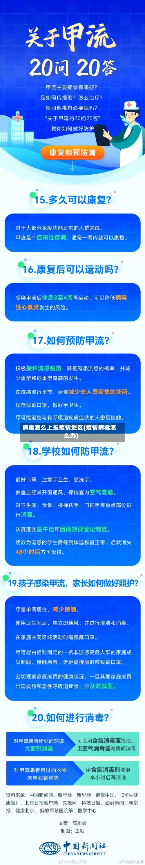 病毒怎么上报疫情地区(疫情病毒怎么办)-第2张图片