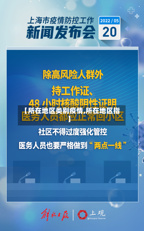 【所在地区类别疫情,所在地区指】