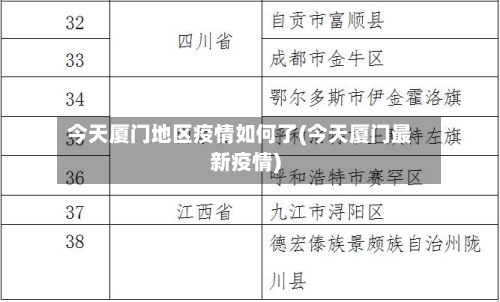 今天厦门地区疫情如何了(今天厦门最新疫情)-第2张图片