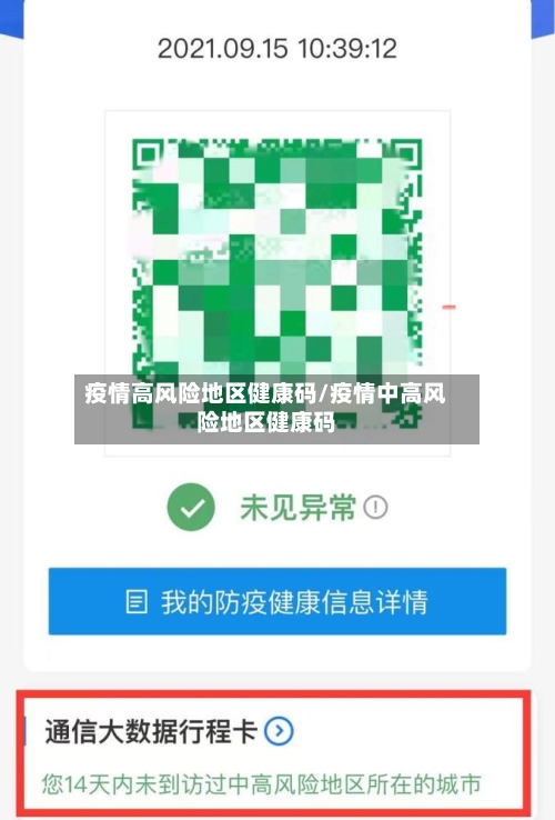 疫情高风险地区健康码/疫情中高风险地区健康码-第2张图片