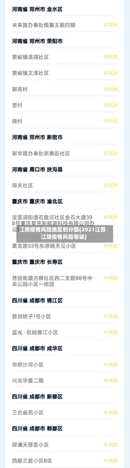 江阴疫情风险地区划分图(2021江苏江阴疫情风险等级)
