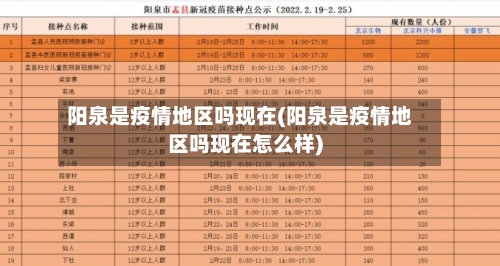 阳泉是疫情地区吗现在(阳泉是疫情地区吗现在怎么样)