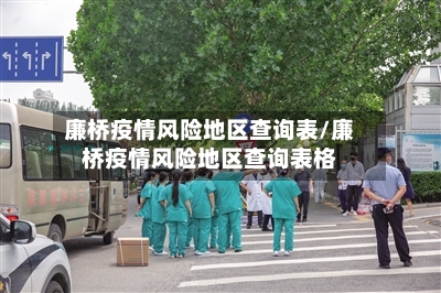 廉桥疫情风险地区查询表/廉桥疫情风险地区查询表格-第3张图片