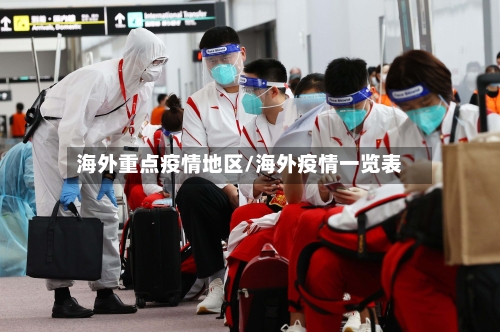 海外重点疫情地区/海外疫情一览表-第2张图片