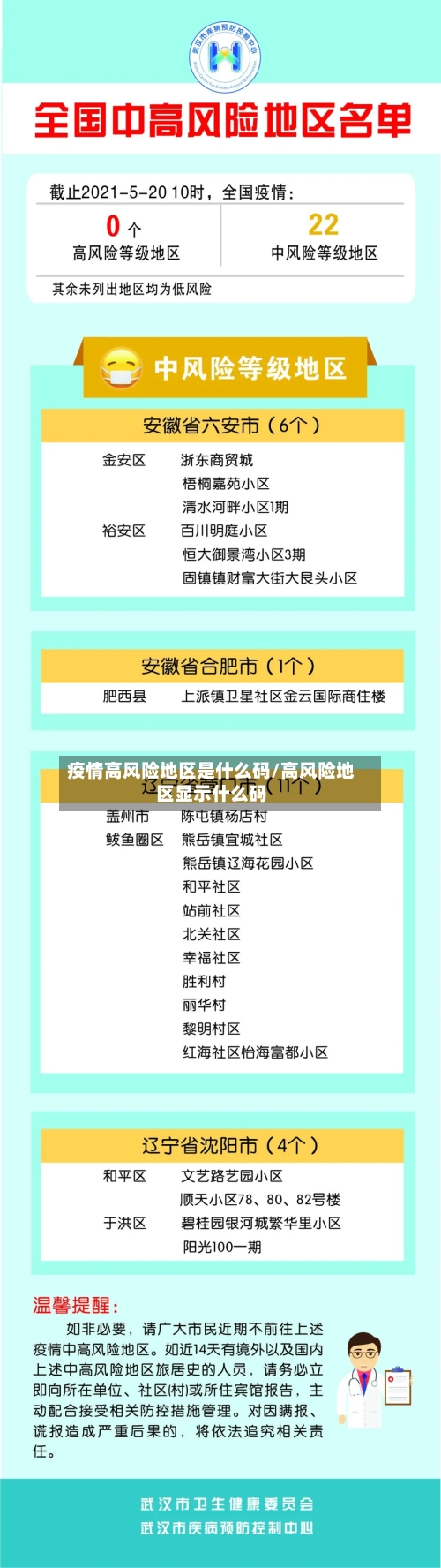 疫情高风险地区是什么码/高风险地区显示什么码