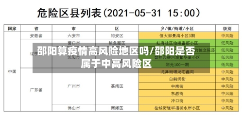 邵阳算疫情高风险地区吗/邵阳是否属于中高风险区-第2张图片