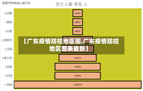 【广东疫情防控地区图,广东疫情防控地区图表最新】-第2张图片