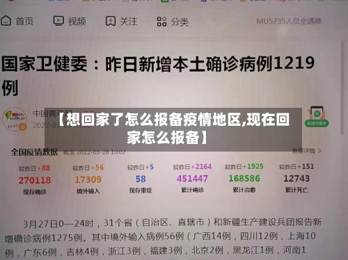 【想回家了怎么报备疫情地区,现在回家怎么报备】