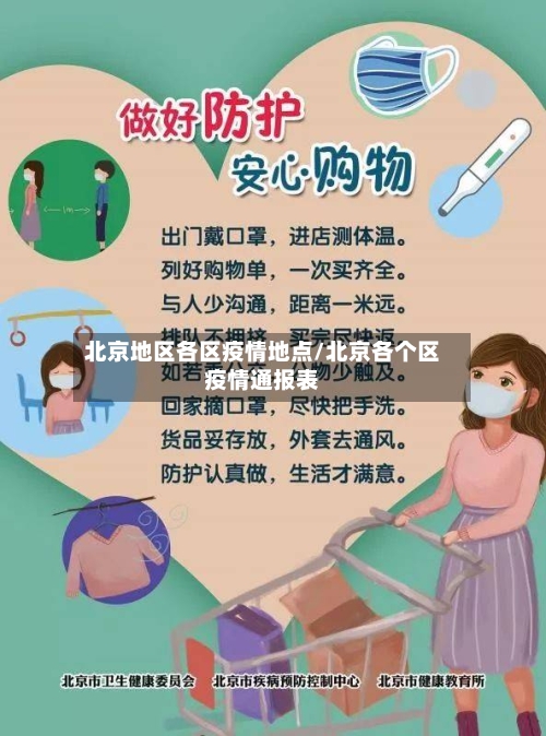 北京地区各区疫情地点/北京各个区疫情通报表