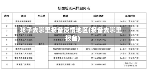 孩子去哪里报备疫情地区(报备去哪里报备)-第2张图片