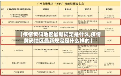 【疫情黄码地区最新规定是什么,疫情黄码地区最新规定是什么样的】-第3张图片