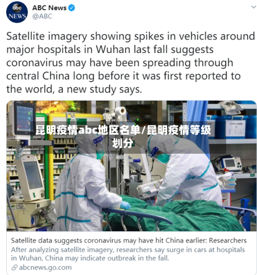 昆明疫情abc地区名单/昆明疫情等级划分-第3张图片