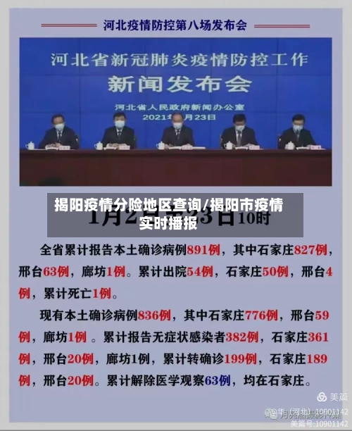 揭阳疫情分险地区查询/揭阳市疫情实时播报-第3张图片