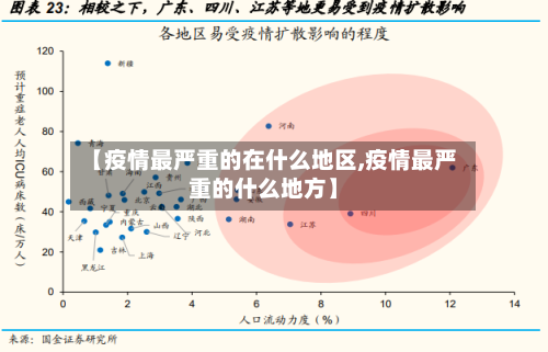 【疫情最严重的在什么地区,疫情最严重的什么地方】-第2张图片