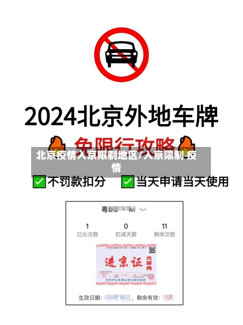 北京疫情入京限制地区/入京限制 疫情
