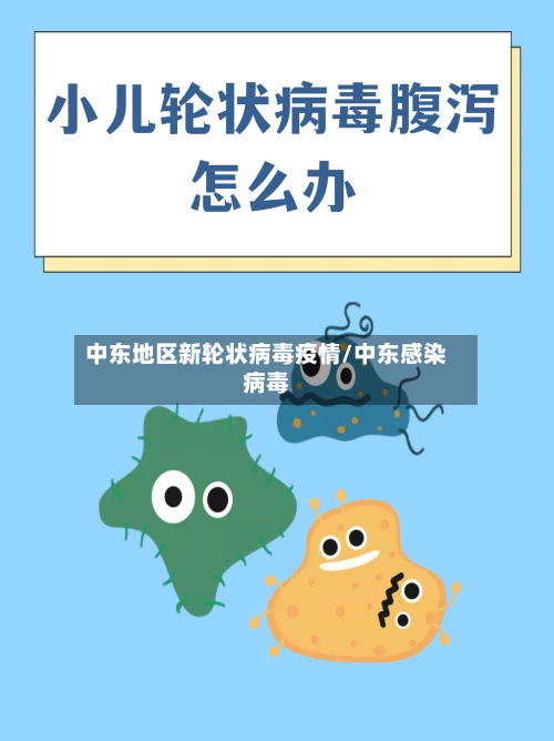 中东地区新轮状病毒疫情/中东感染病毒