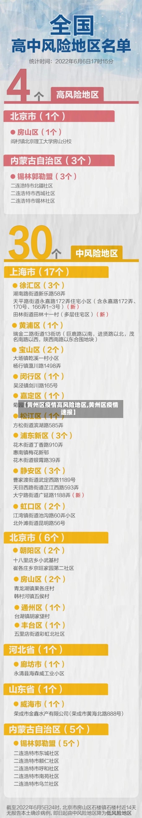 【黄州区疫情高风险地区,黄州区疫情速报】-第2张图片