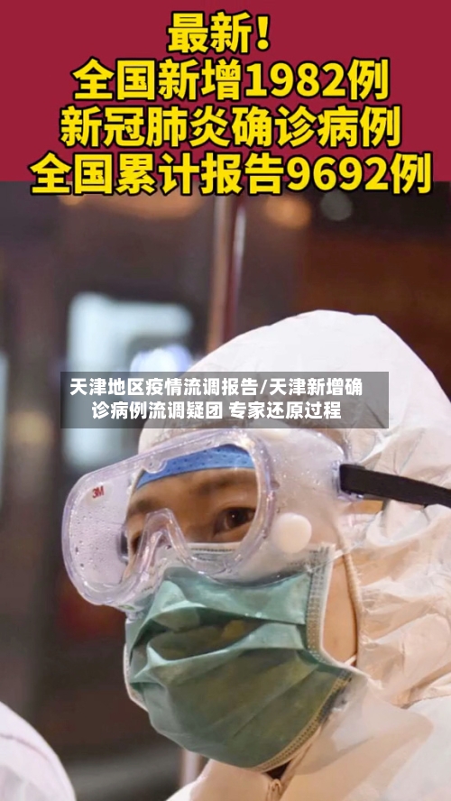 天津地区疫情流调报告/天津新增确诊病例流调疑团 专家还原过程