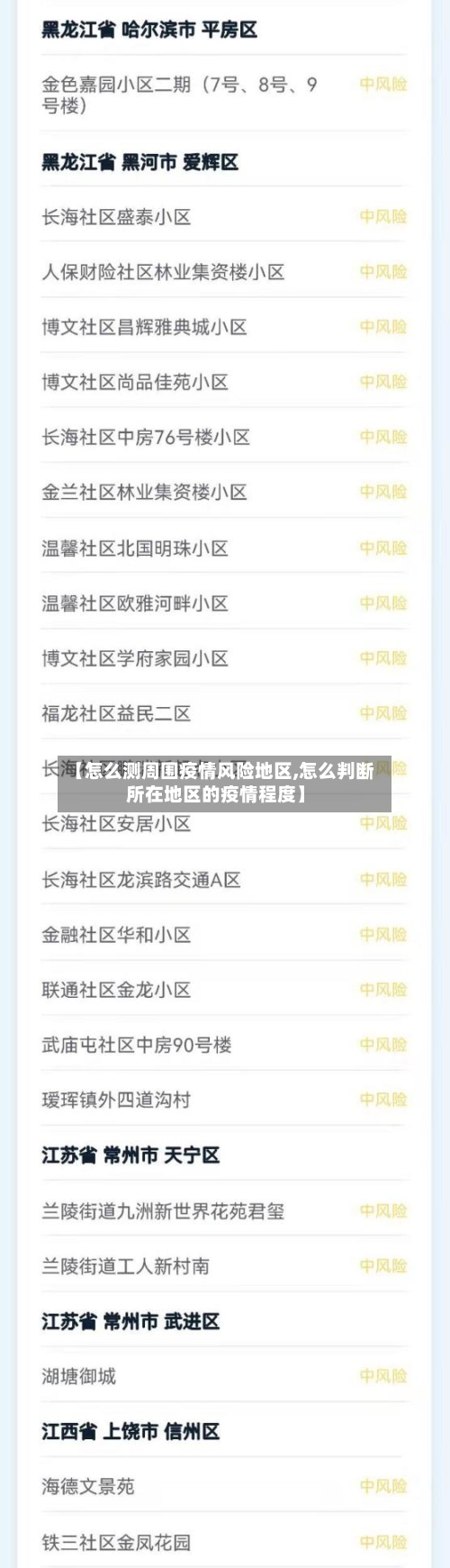 【怎么测周围疫情风险地区,怎么判断所在地区的疫情程度】