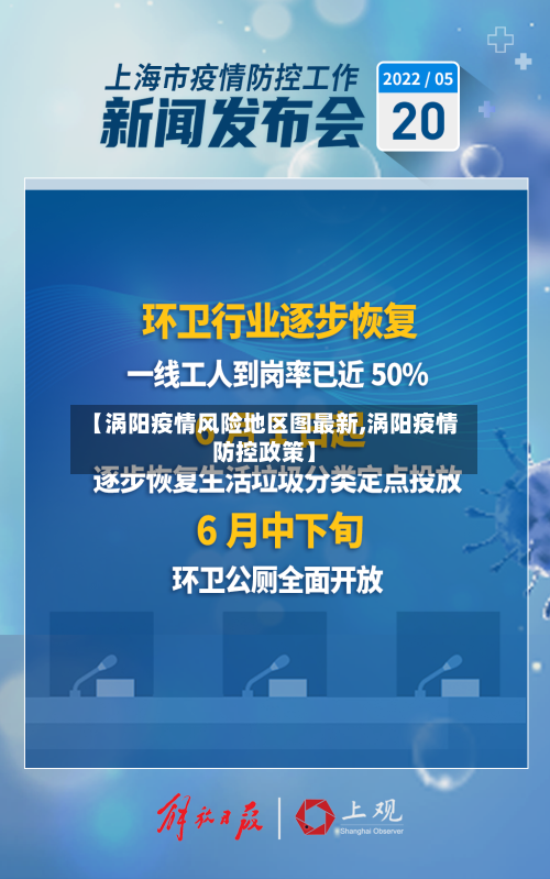【涡阳疫情风险地区图最新,涡阳疫情防控政策】