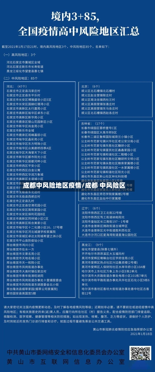 成都中风险地区疫情/成都 中风险区