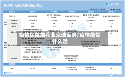 疫情保险推荐北京地区吗/疫情投保什么险