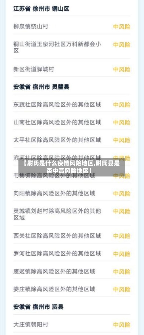 【尉氏是什么疫情风险地区,尉氏县是否中高风险地区】