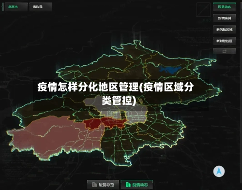 疫情怎样分化地区管理(疫情区域分类管控)-第1张图片