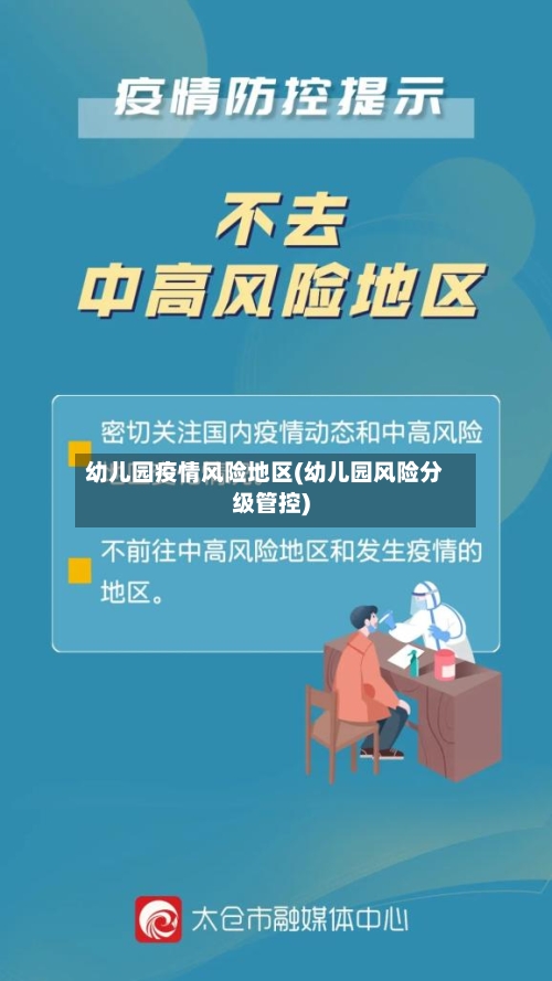 幼儿园疫情风险地区(幼儿园风险分级管控)