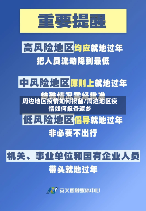 周边地区疫情如何报备/周边地区疫情如何报备返乡-第2张图片